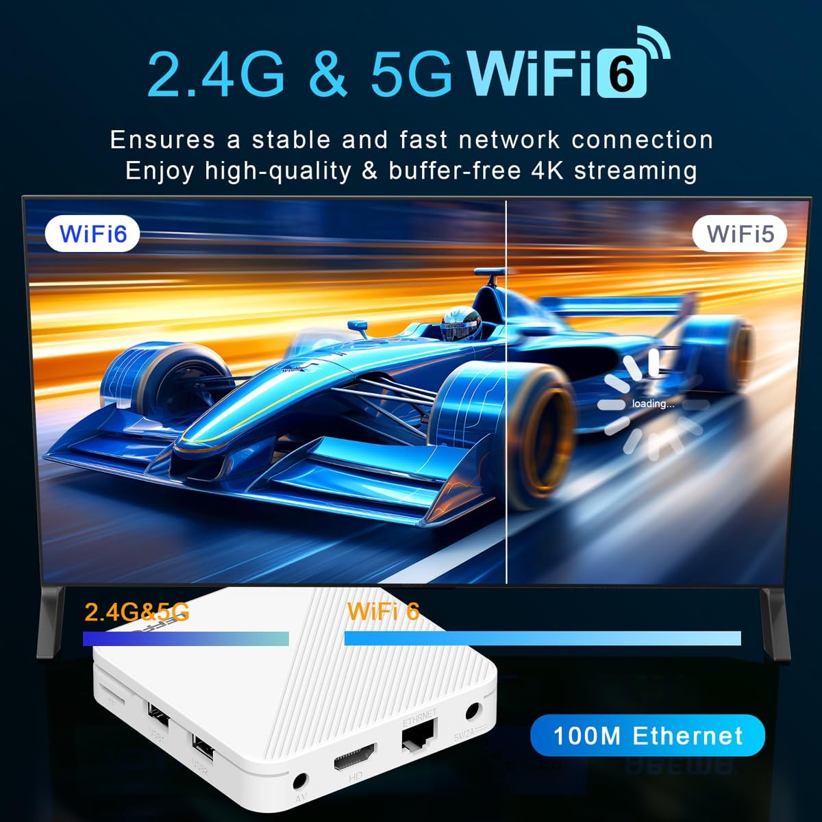 LEFFOT Android 14 4K Ultra HD TV Box 2GB RAM 16GB ROM Smart Streaming Device - Image 5