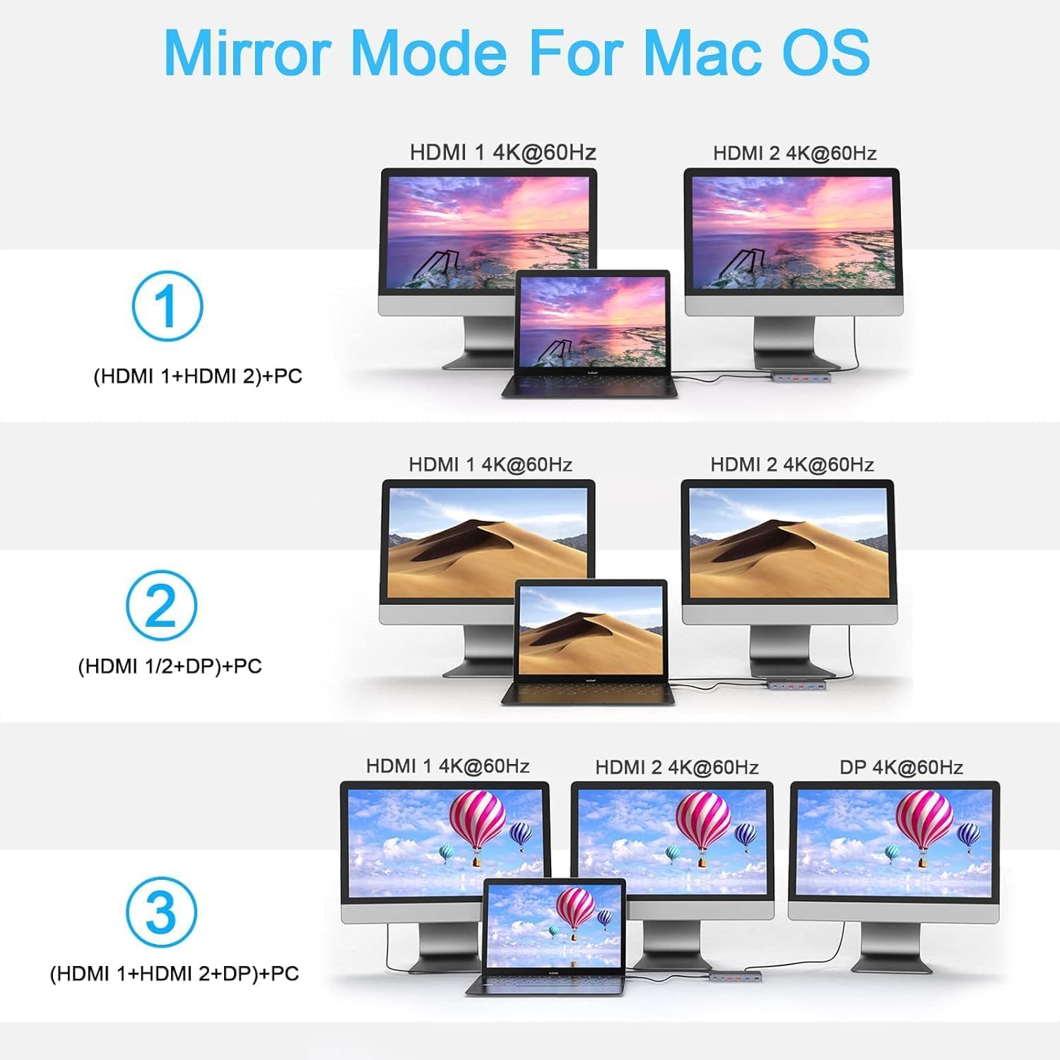 14-in-2 USB C Laptop Docking Station for MacBook Pro Air Triple Display Dual 4K@60Hz Monitor 2 HDMI DP PD Ethernet SD TF Audio - Image 3