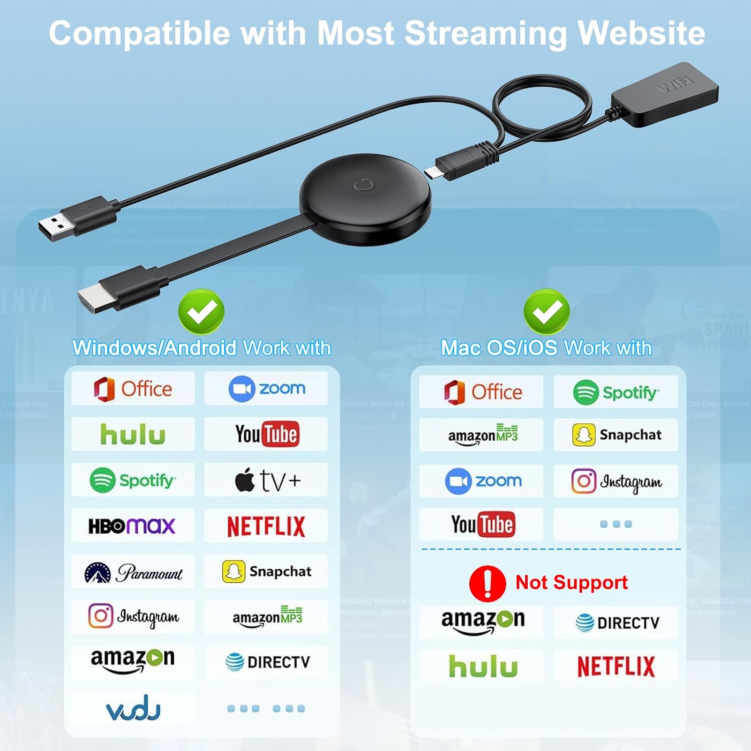 2.4G & 5G WiFi Wireless HDMI Display Adapter 1080P HD Screen Mirroring for Smartphone Tablet Laptop Window to HDTV Projector - Image 4