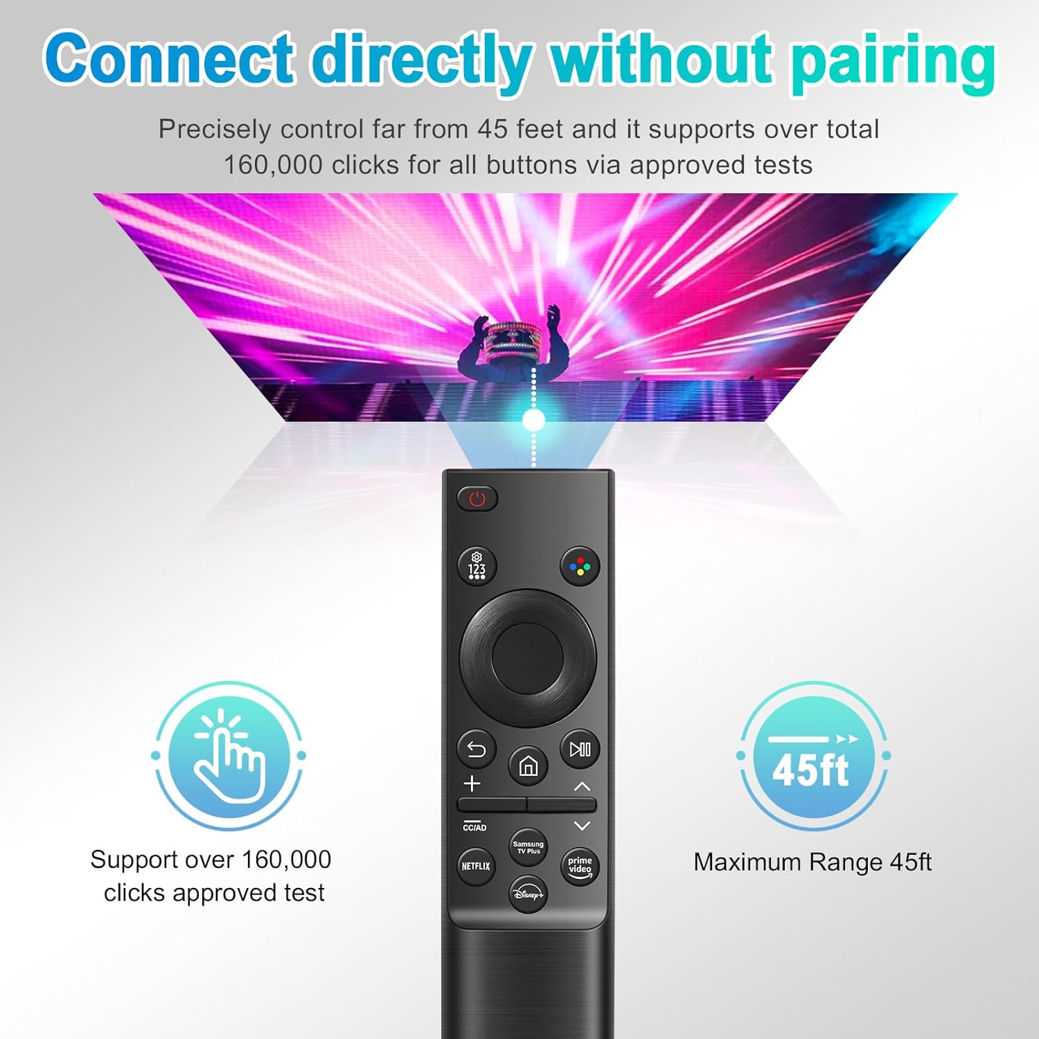 Smart TV Replacement Remote for Samsung 2019-2025 Curved QLED 4K 8K TVs - Image 5