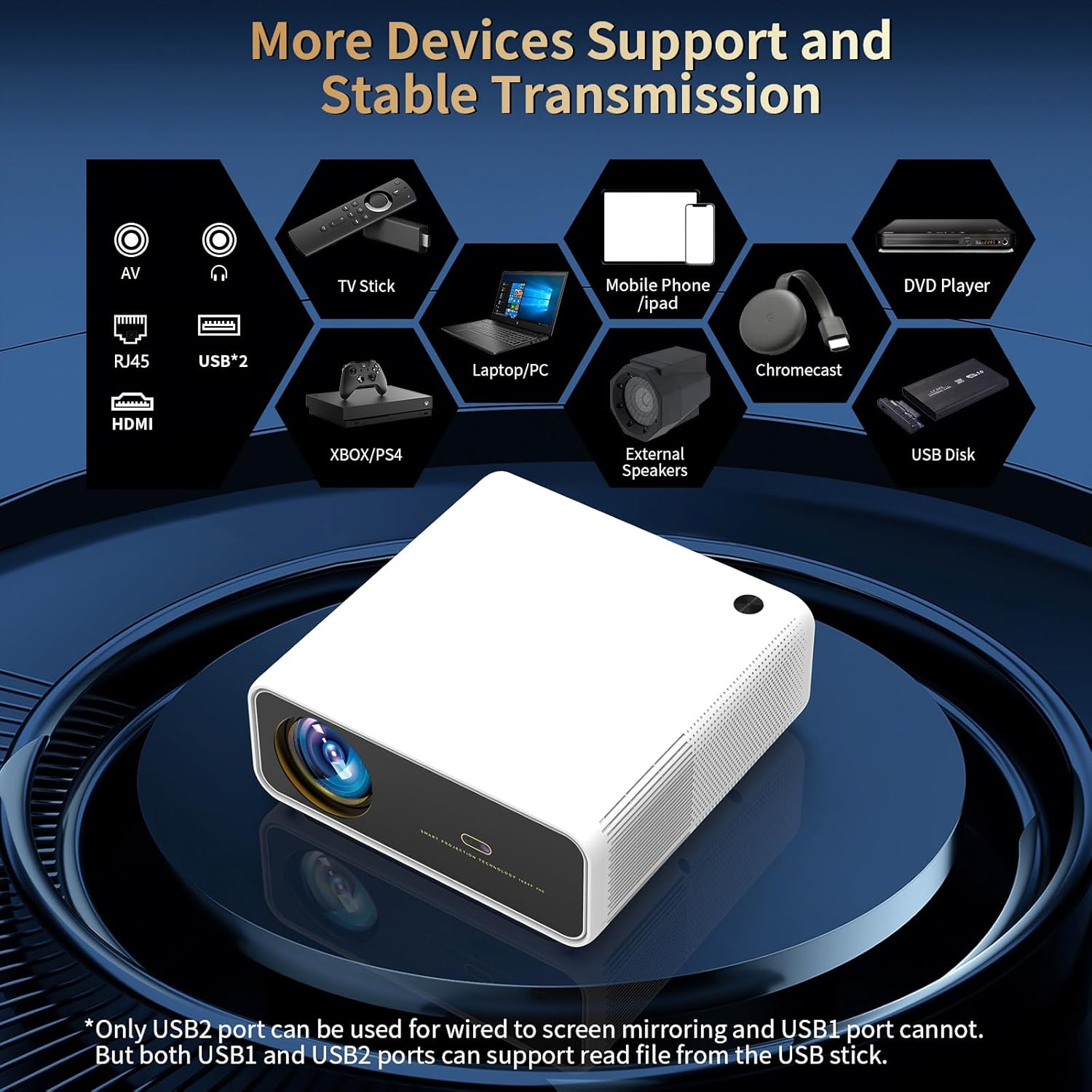 1900 ANSI Lumens 4K Smart Outdoor Projector with Wi-Fi, Bluetooth, Auto Focus, 30W Speaker, 500" Display - Image 7