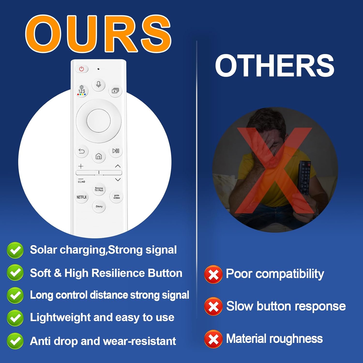 Solar Voice Replacement Remote Control for Samsung Crystal QLED 4K 8K Smart TVs White - Image 4