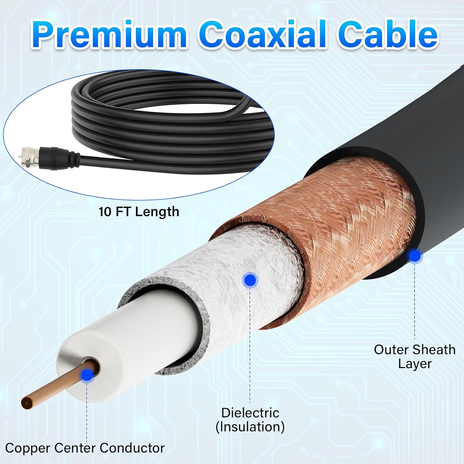 Smart TV Indoor Digital Antenna Upgraded 2025 with Magnetic Base 360° Reception 4K 1080P 10ft Cable - Image 3