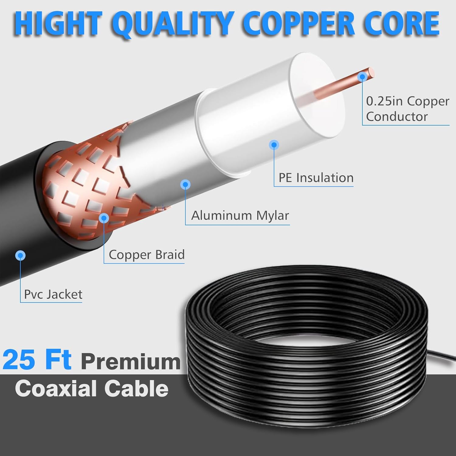 2025 1900+ Mile Range Smart TV Digital Antenna with Amplifier and 25FT Cable Supports 8K 4K 1080p All TVs - Image 4