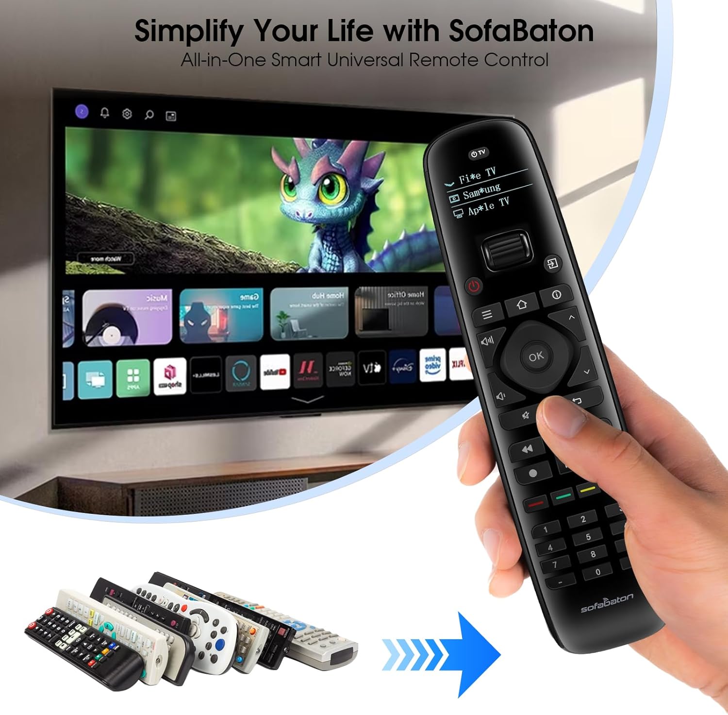 SofaBaton U2 Backlit Universal Remote Control for TV Soundbar DVD Blu-ray Projector and More - Image 9