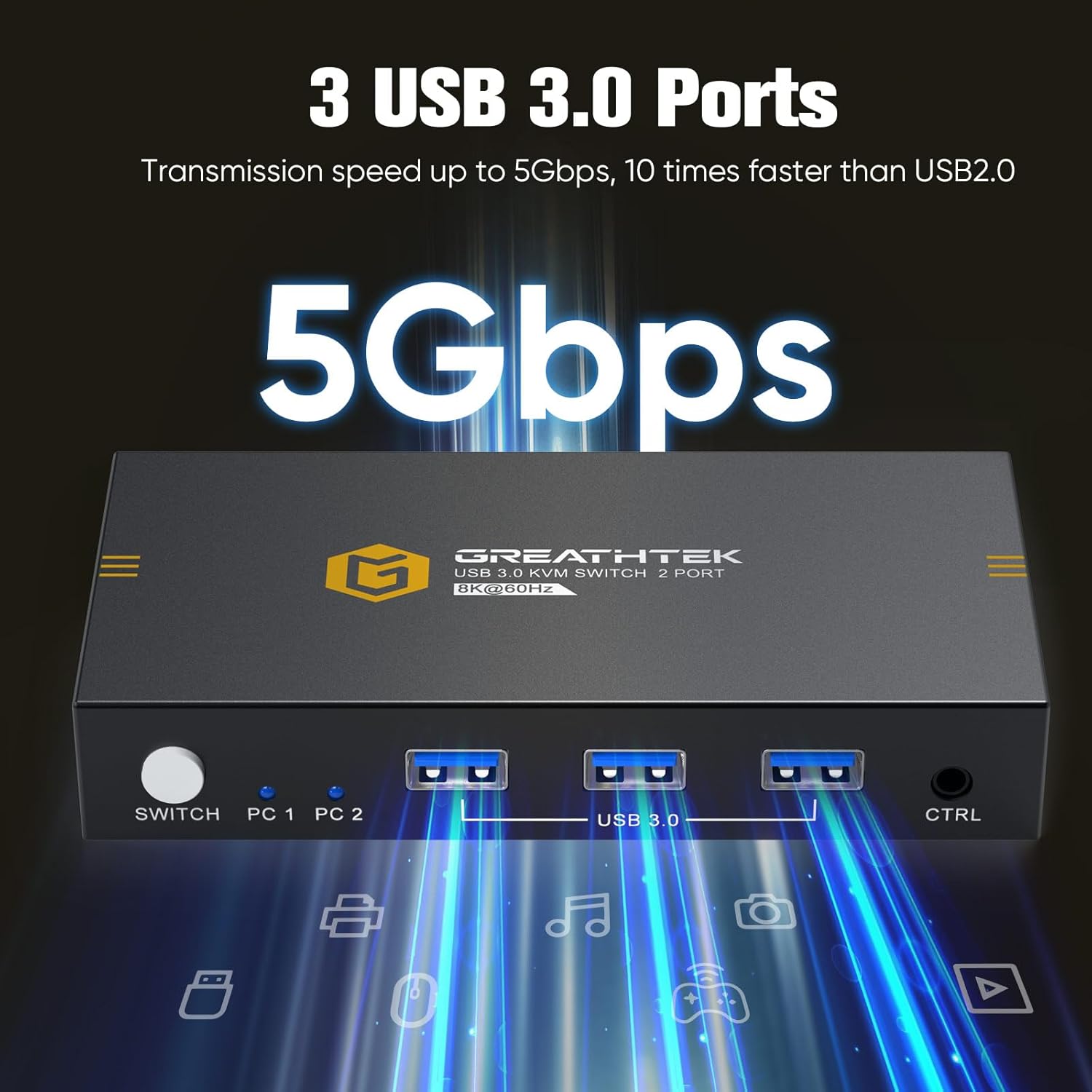 GREATHTEK 2-Port 8K@60Hz HDMI KVM Switch with 3 USB3.0 Hubs for Desktop Sharing - Image 4