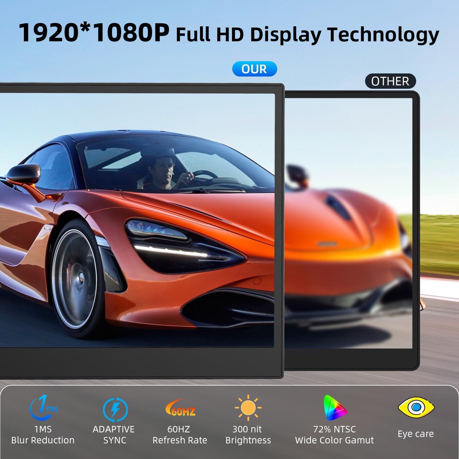 14 Inch FHD 1080P Dual Laptop Screen Extender Ultra Thin Portable 1.3lbs Plug and Play USB-C HDMI Travel Display for 13-17 Inch Laptops - Image 5
