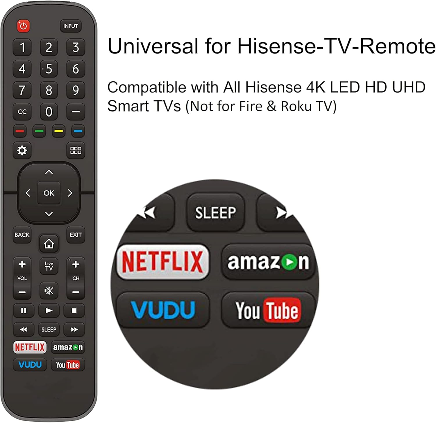 Hisense TV Remote Universal Replacement for 4K LED HD UHD Smart Models - Image 4