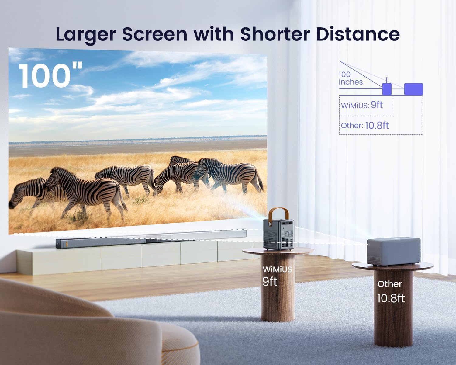 WiMiUS 1080P Portable Mini Projector with WiFi Bluetooth Electric-Focus 550 ANSI Outdoor Home Theater - Image 5