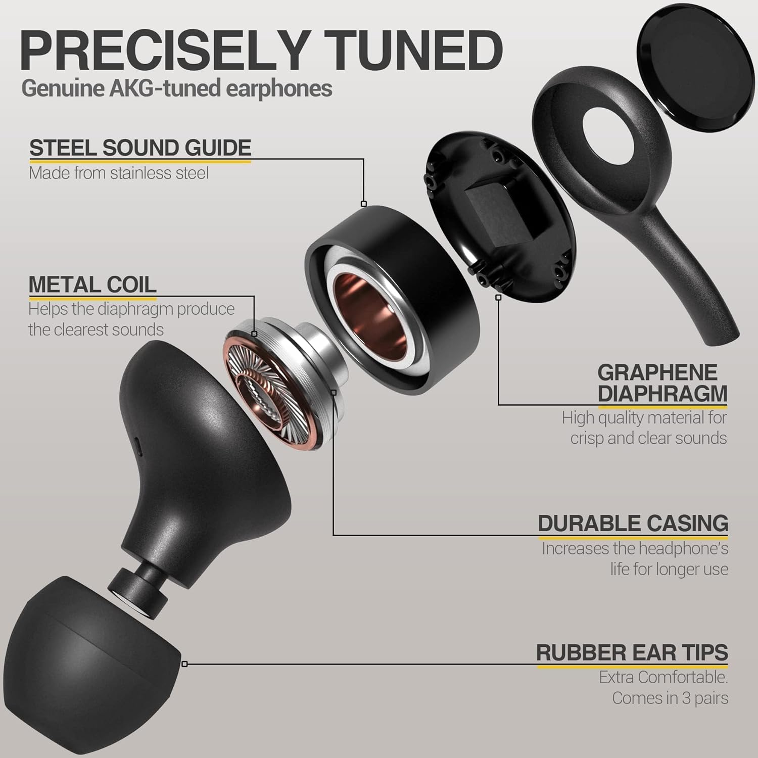 Original Samsung AKG USB-C Wired Earbuds Black Noise Isolating Deep Bass with Microphone and Pouch - Image 2