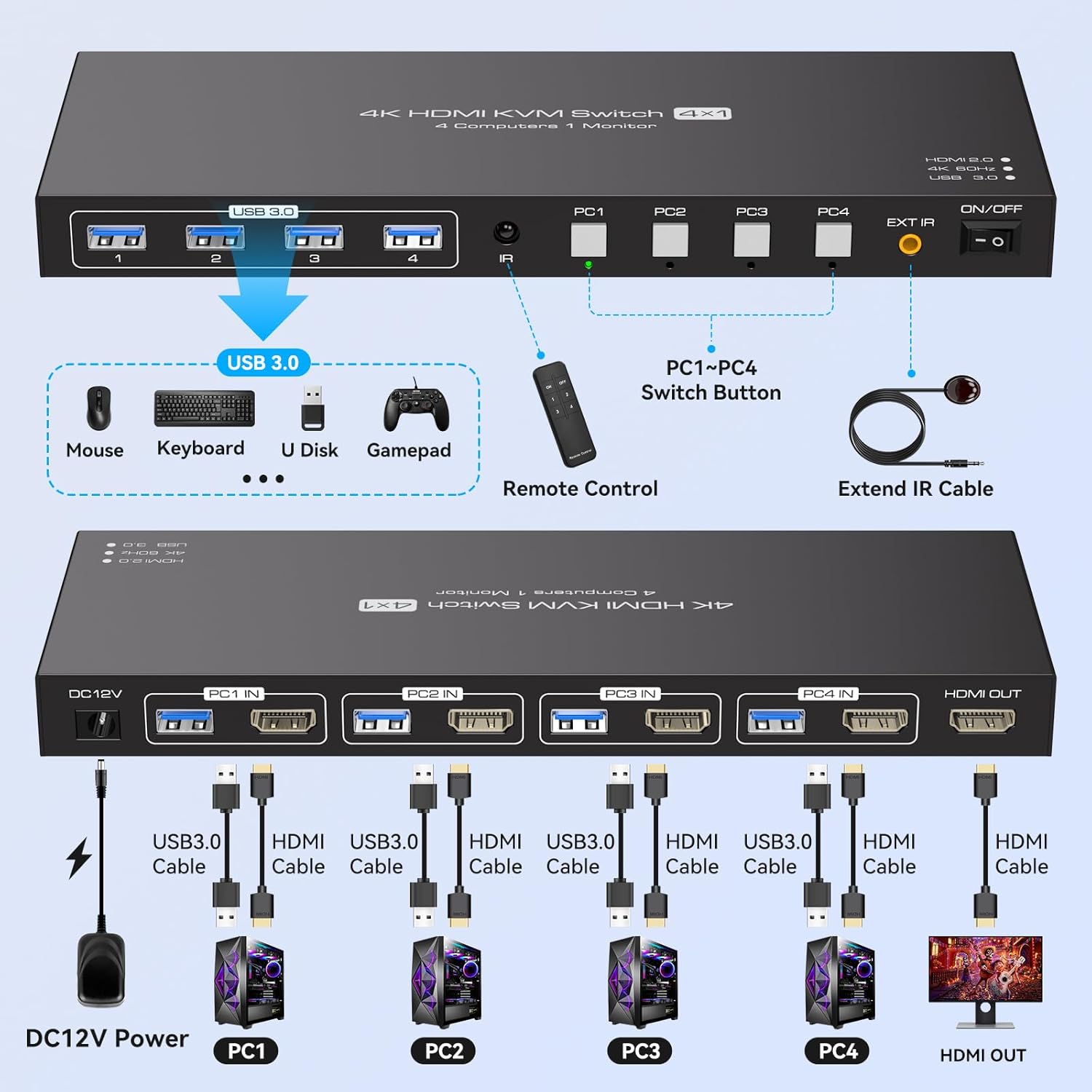 4K60Hz 4 Port HDMI KVM Switch for 4 Computers Sharing 1 Monitor & USB Devices with 4 USB 3.0 Cables and Remote - Image 2