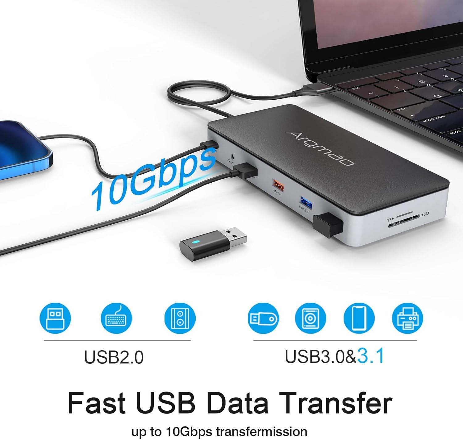 14-in-2 USB C Laptop Docking Station for MacBook Pro Air Triple Display Dual 4K@60Hz Monitor 2 HDMI DP PD Ethernet SD TF Audio - Image 6
