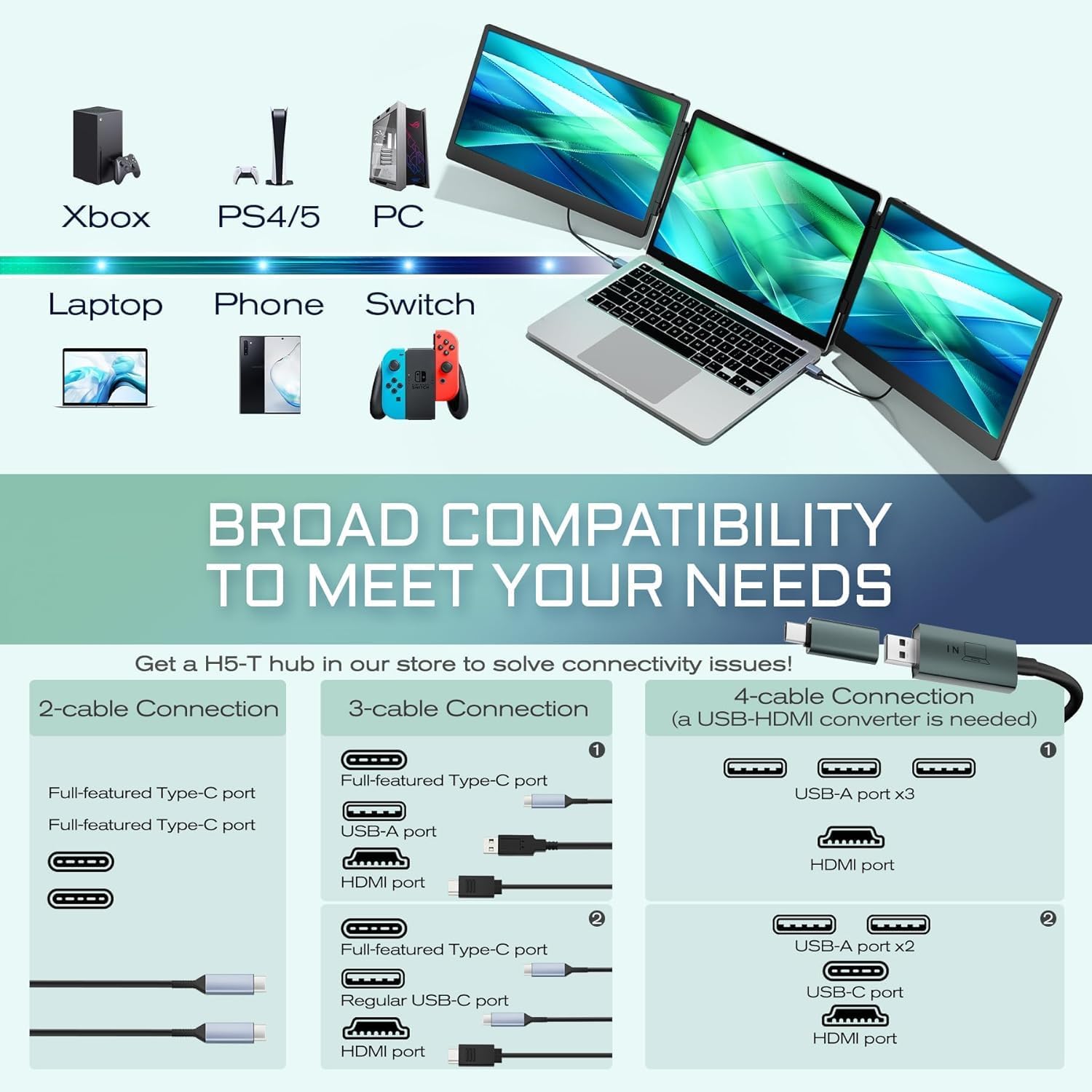Teamgee 14.3 Inch FHD 1080P IPS Laptop Screen Extender Monitor for 13-17 Inch Laptops - Image 5