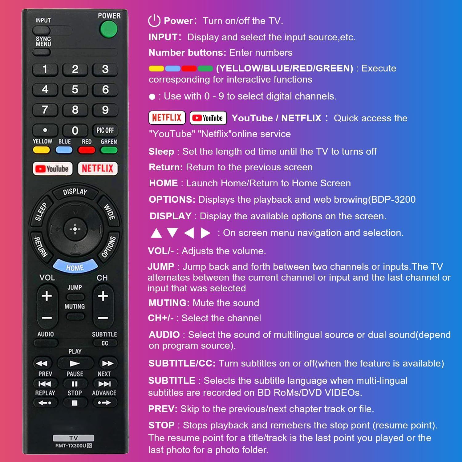 Sony TV Remote Replacement for Bravia Smart LED UHD LCD HD Google TVs RMT-TX300U RMT-TX100U with YouTube Netflix - New - Image 7