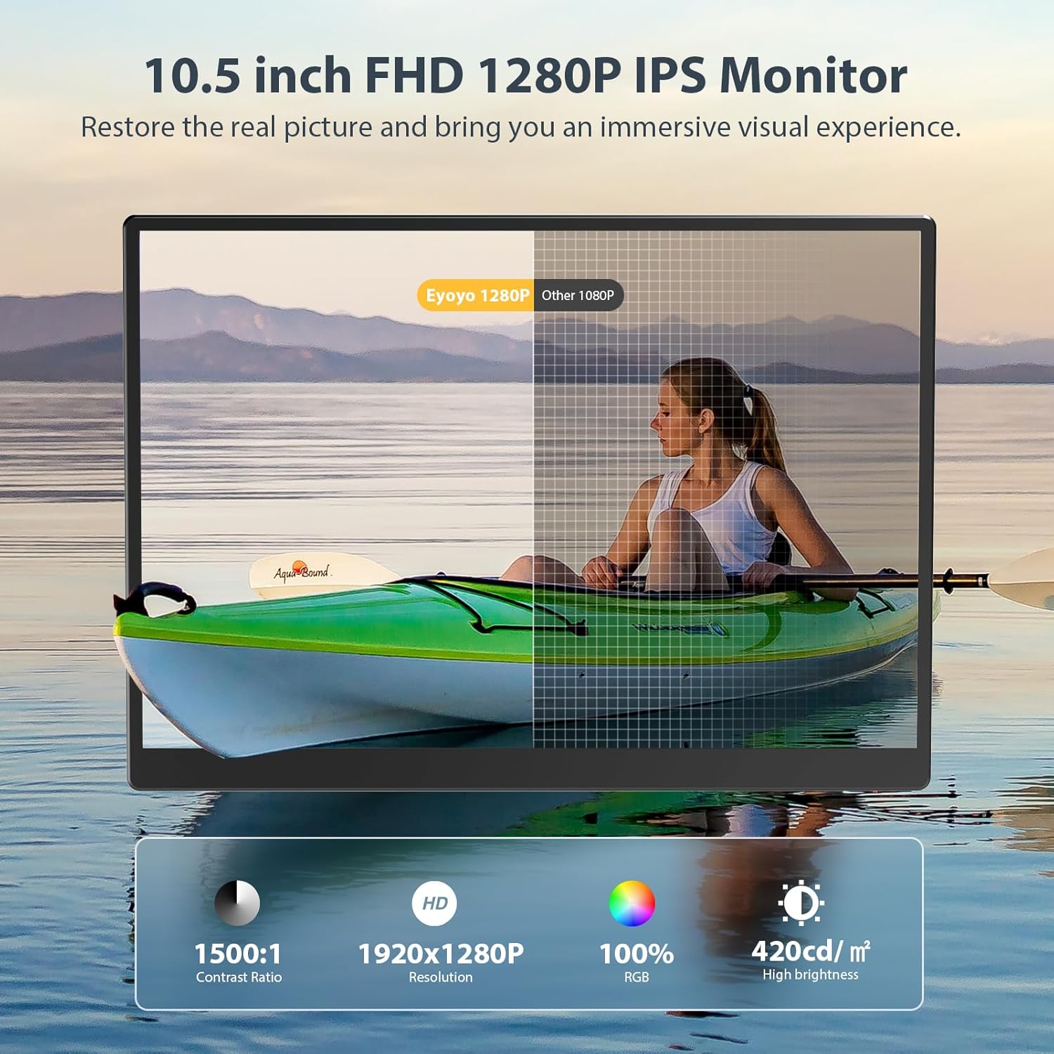Eyoyo 10.5 Inch FHD 1920x1280 Portable Travel Monitor 100% sRGB IPS - Image 2