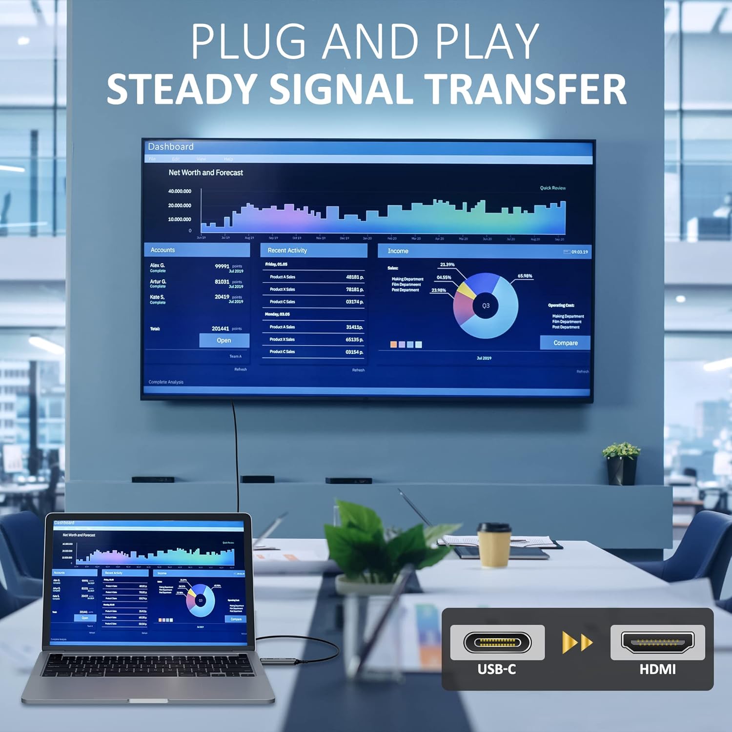 8K 75FT USB C to HDMI 2.1 Active Fiber Optic Cable Thunderbolt Compatible with 4 Adapters - Image 6