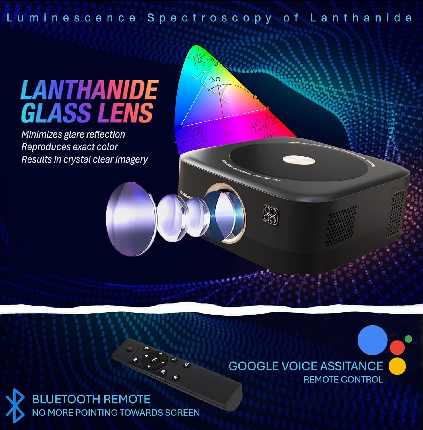 E GATE Duster 8X 1080p 4K HDR Android Projector 100% Dust Proof 800 ISO Lumen - Image 6