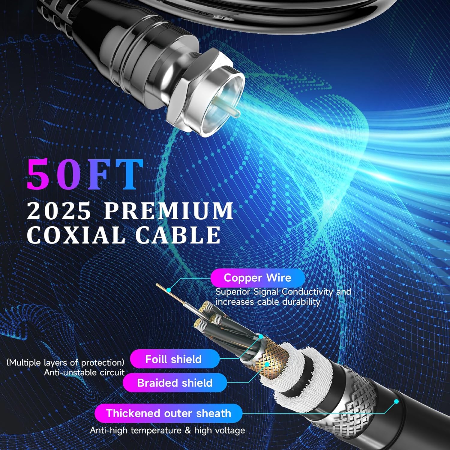 2025 Strongest 3200+ Mile Range Indoor Outdoor Digital TV Antenna with Amplifier 50FT Cable 8K 4K 1080p Support - Image 6