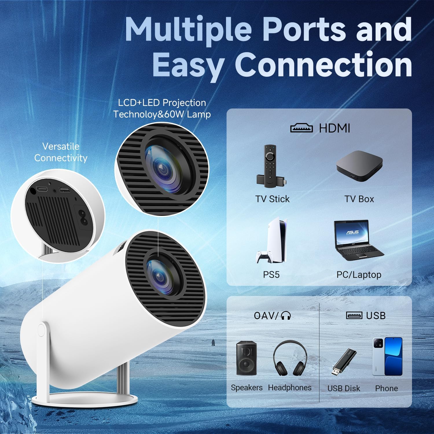 Android 11 1080P Home Theater Projector 300 ANSI 4K Support 30-130 Inch Display - Image 2