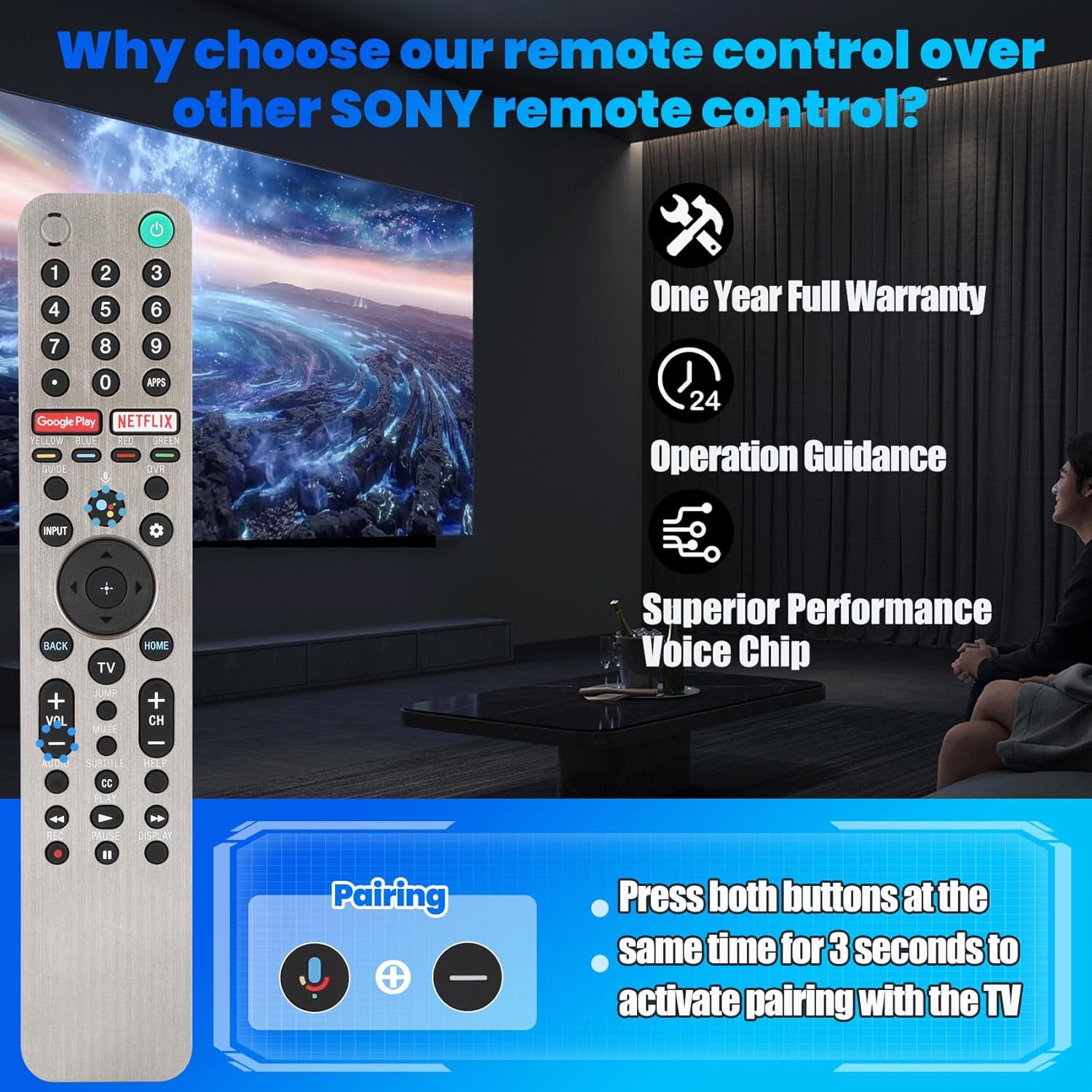 Sony RMF-TX600U Bravia Smart TV Voice Remote Replacement 1 Year Warranty - Image 2