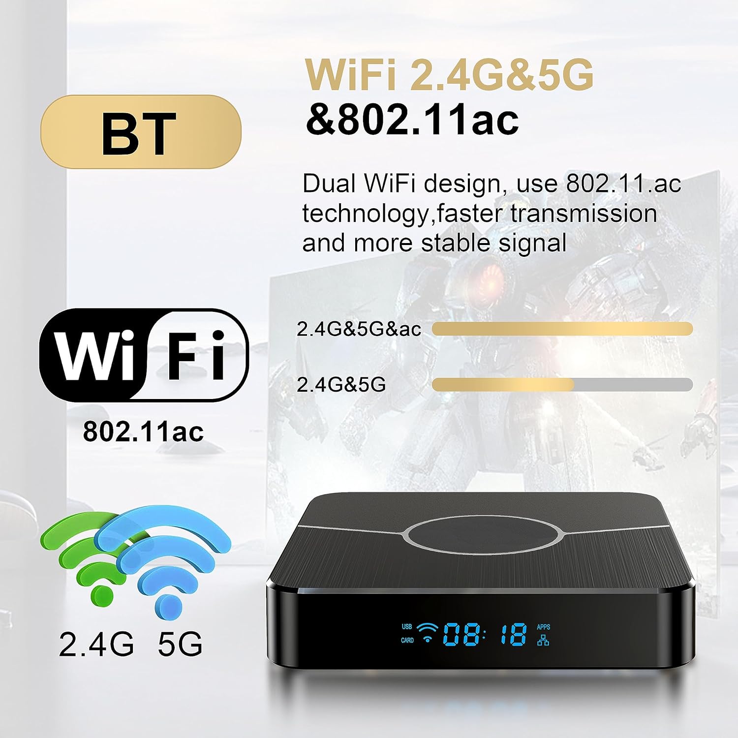 Profitech T98 Mini+ RTC Android 11 TV Box 4GB RAM 32GB ROM BT 5 - Image 8