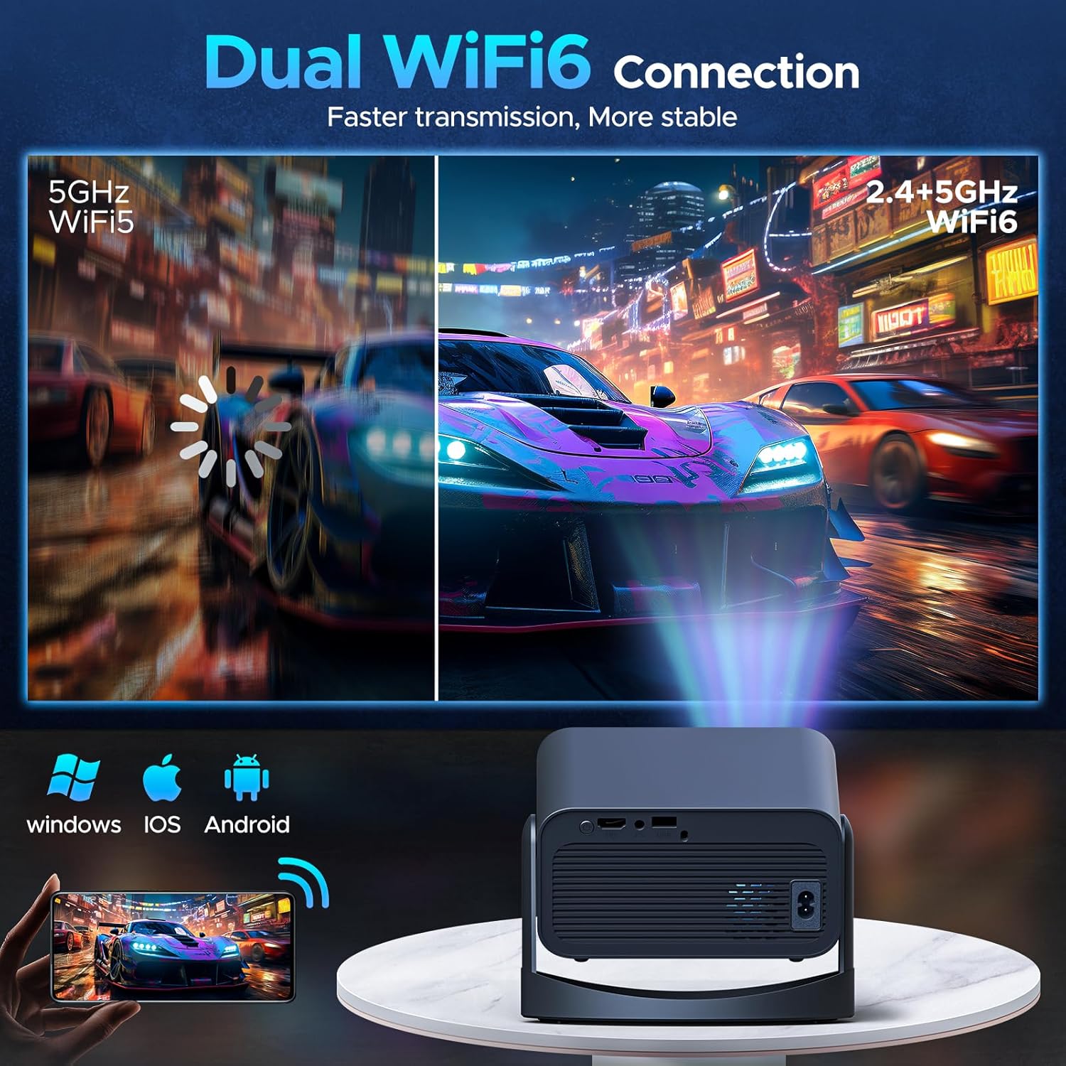 Portable WiFi Bluetooth 4K Movie Projector 1080P HD Electric Focus Auto Keystone Adjustable Stand - Image 2