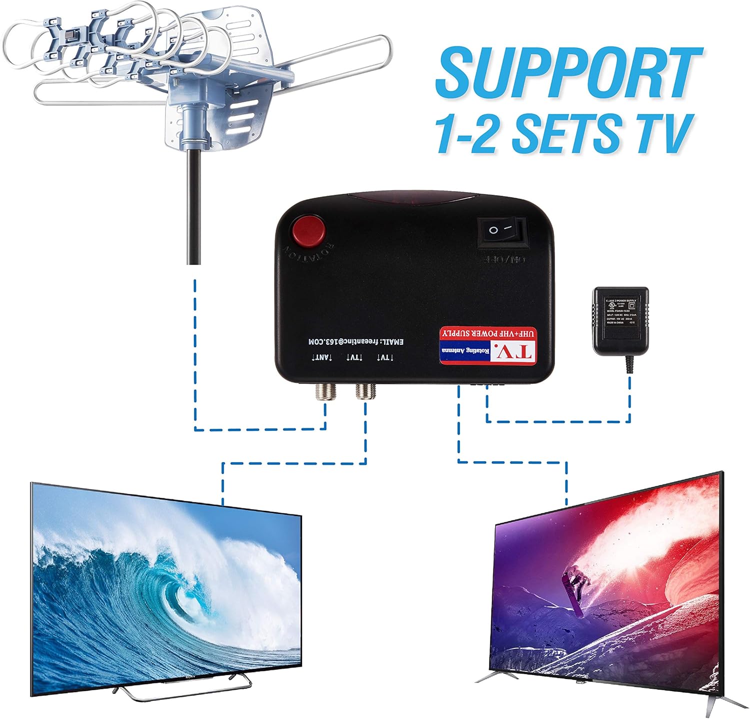 150 Mile Amplified Digital HDTV Antenna with 360 Degree Motorized Rotation and Remote Control, Supports 2 TVs - Image 6
