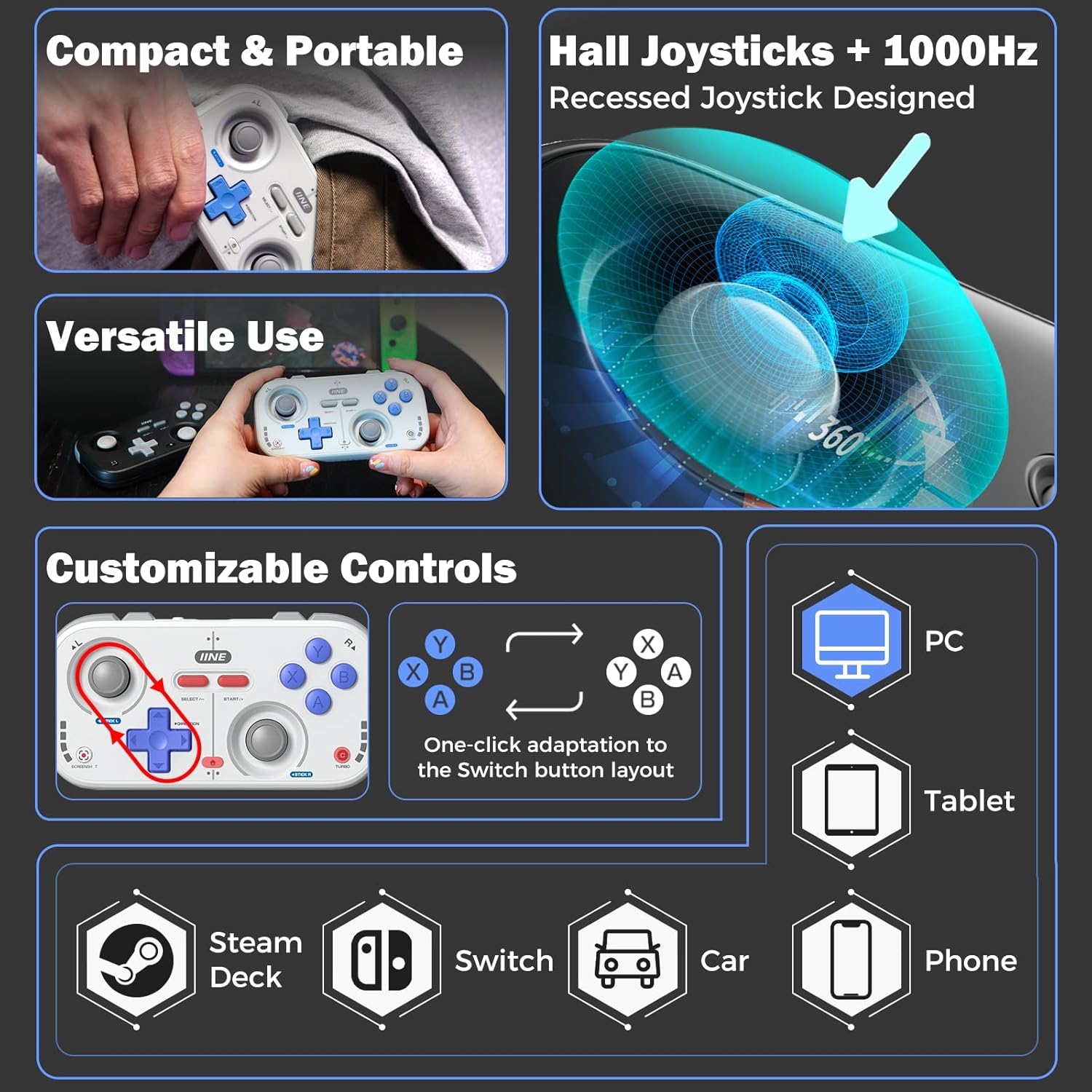 IINE Retro Pocket Wireless Game Controller Black Compact with Hall Effect Joysticks 1000Hz Polling Rate - Image 3