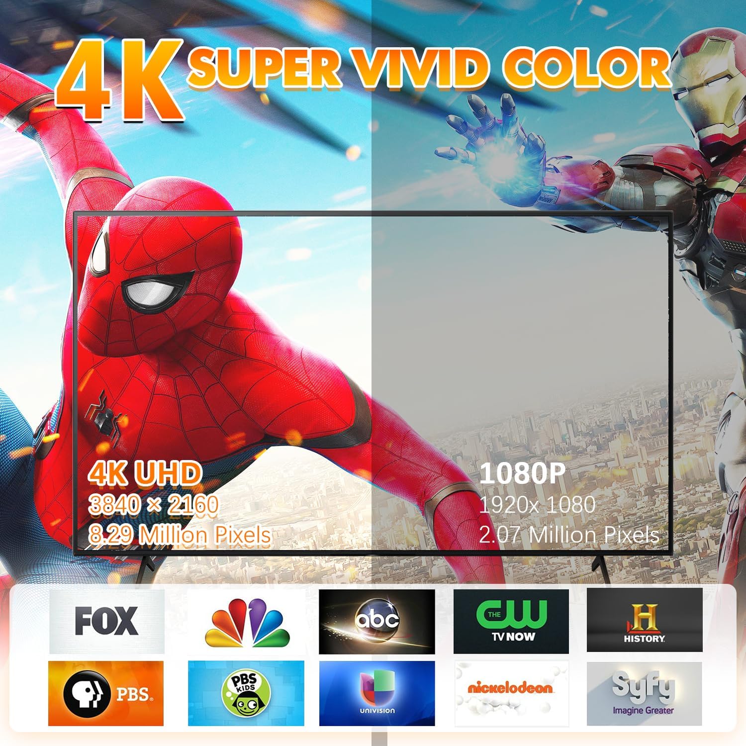 Smart TV Indoor Digital Antenna with Magnetic Base, 10ft Cable, 4K 1080p Reception for Local Channels - Image 2