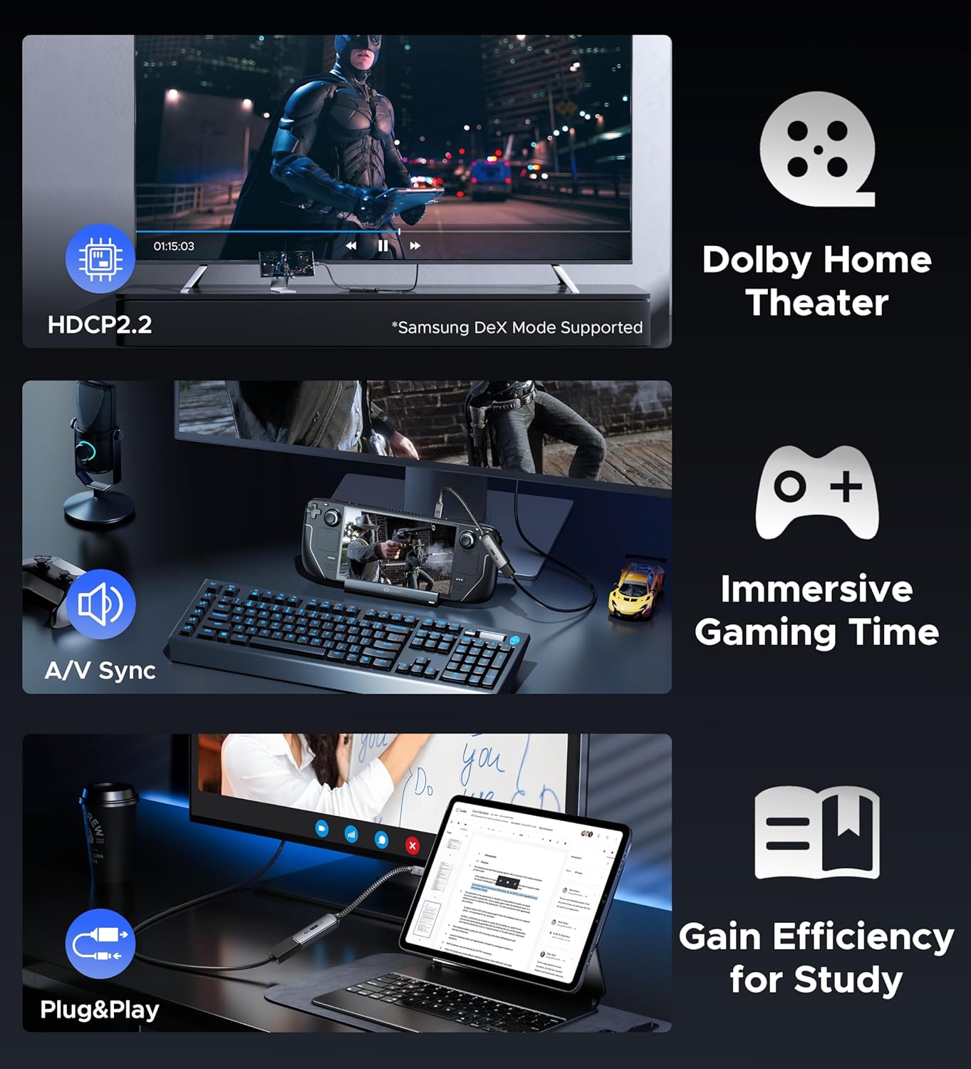 Warrky Braided USB C to HDMI Adapter 4K 60Hz HDR Compatible with iPhone 15 MacBook iPad Galaxy XPS - Image 7