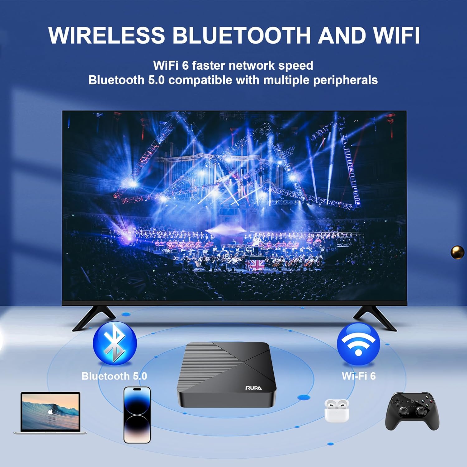 RUPA Android TV Box 13.0 8K HDR10+ 4GB RAM 32GB ROM Dual WiFi 6 BT5.0 Voice Remote - Image 6