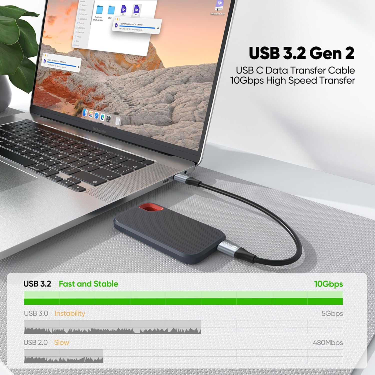 2-Pack 1.6FT Short USB C Cable 10Gbps 100W 8K Video CarPlay Cord for S9-S25 iPhone 16 15 - Image 2