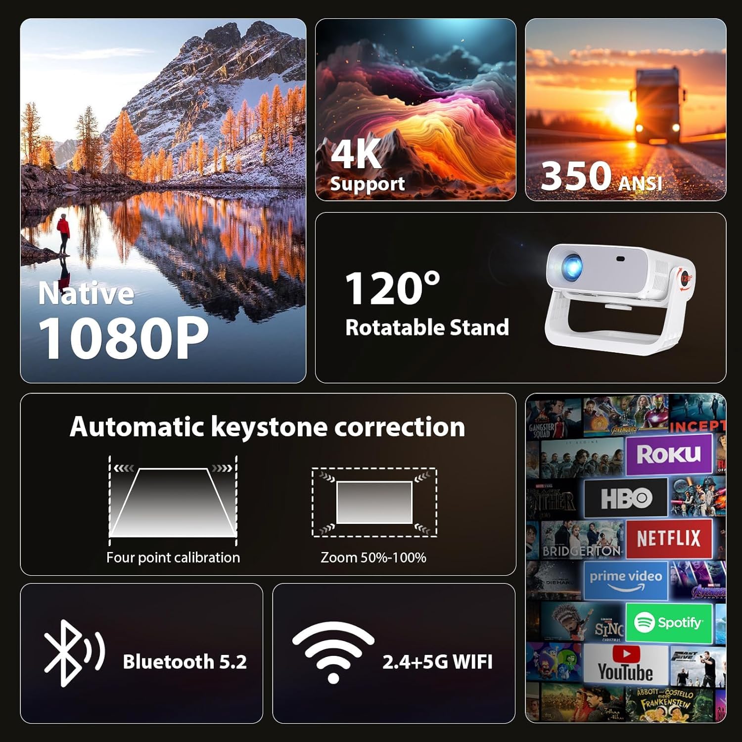 2025 Smart WiFi 6 Bluetooth Mini Portable Projector Native 1080P 4K Support Grey - Image 2