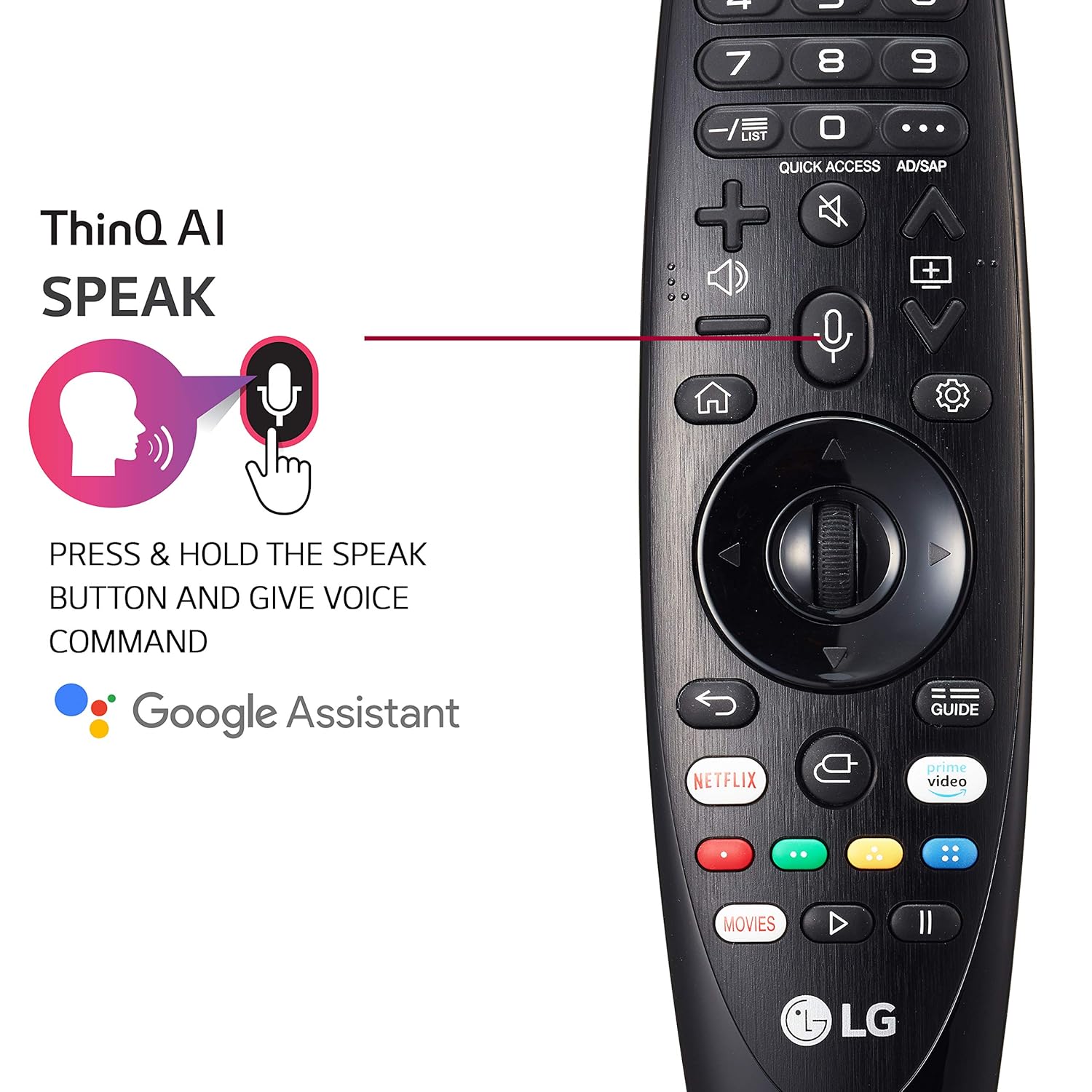 LG AN-MR19BA AI Voice Command Magic Remote Control - Image 3