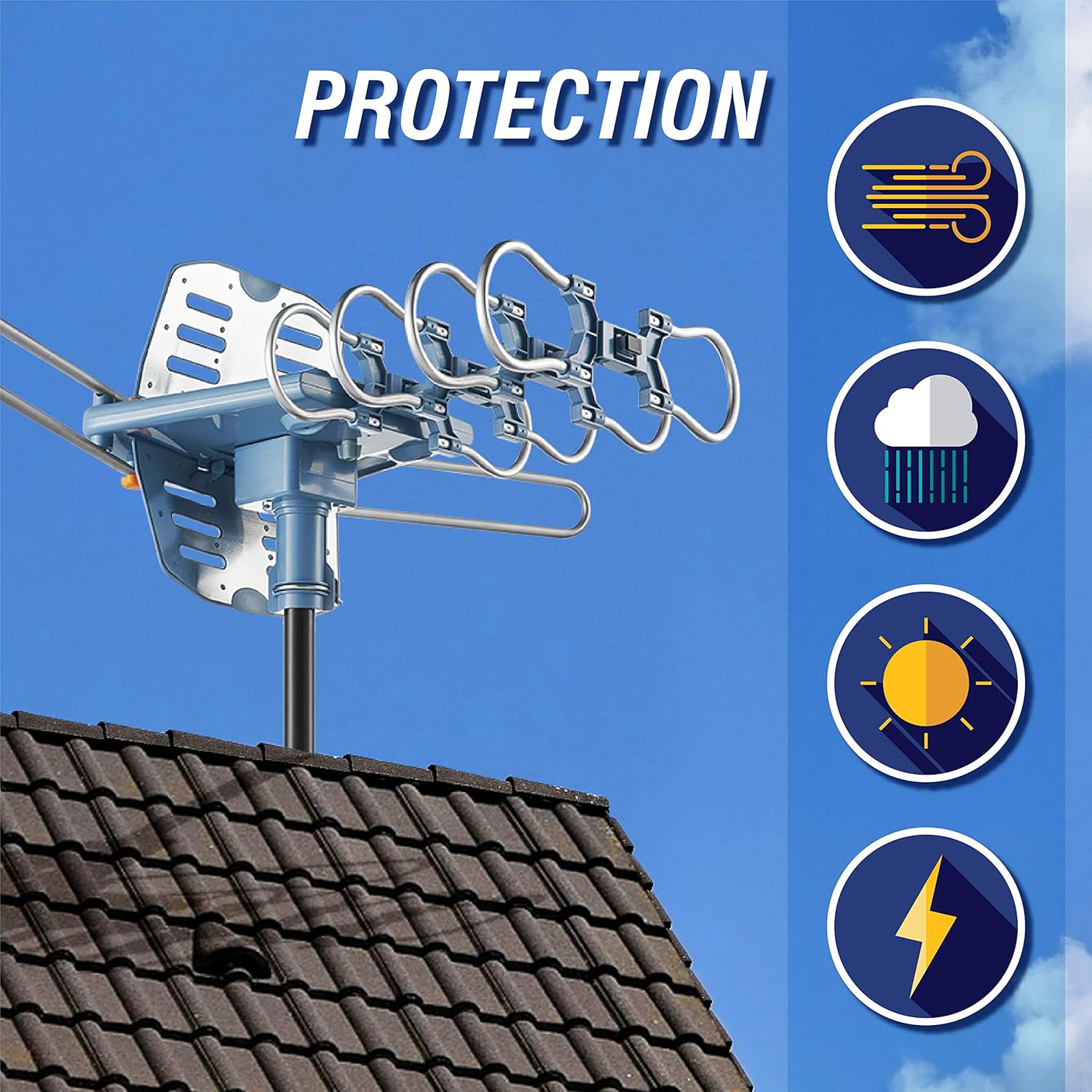 150 Mile Amplified Digital HDTV Antenna with 360 Degree Motorized Rotation and Remote Control, Supports 2 TVs - Image 7