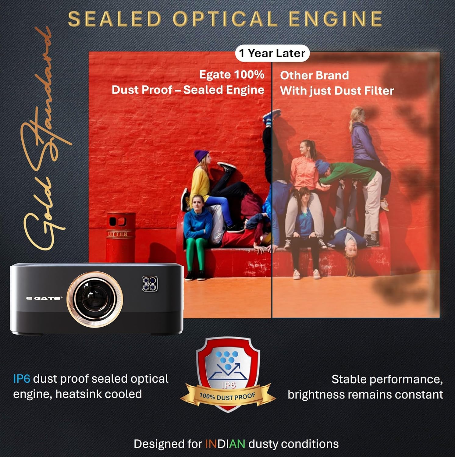 E GATE Duster 8X 1080p 4K HDR Android Projector 100% Dust Proof 800 ISO Lumen - Image 4