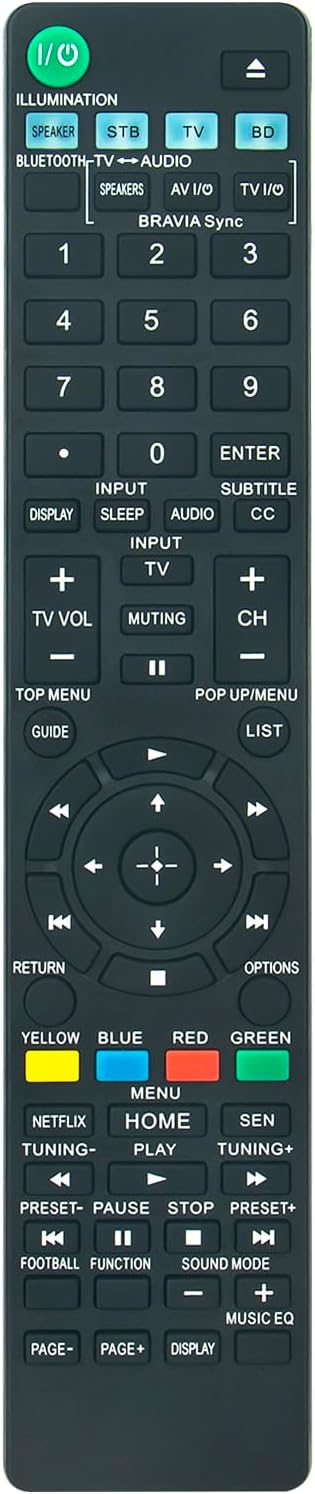 PERFASCIN Replaced Remote Control for Sony Blu-ray DVD Home Theatre Systems BDV-N7100W BDV-N8100W BDV-N9100W BDV-N9100WL