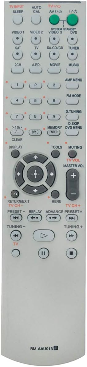 RM-AAU013 Replacement Remote for Sony Home Theater Systems HT-DDW790 STR-DG510 and more