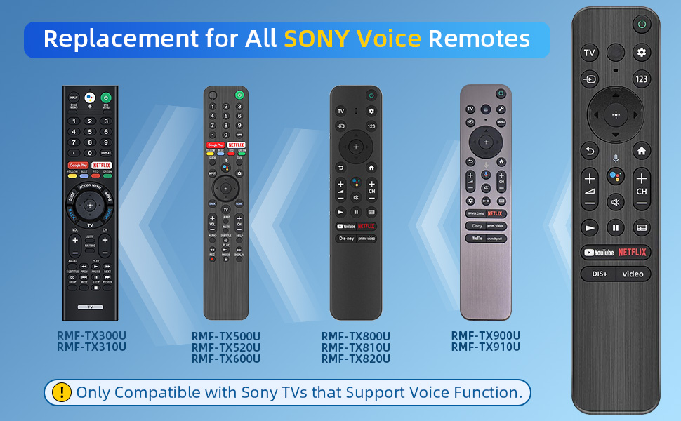 Sony Remote