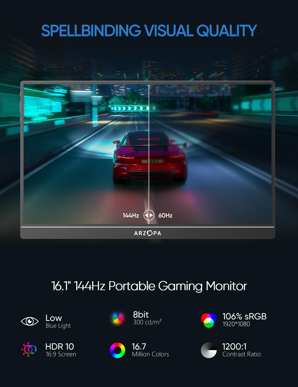 ARZOPA 16.1 Inch 144Hz FHD 1080P Portable Gaming Monitor with Speaker, Slim Design, Eye Care, HDR, USB C HDMI - Image 4
