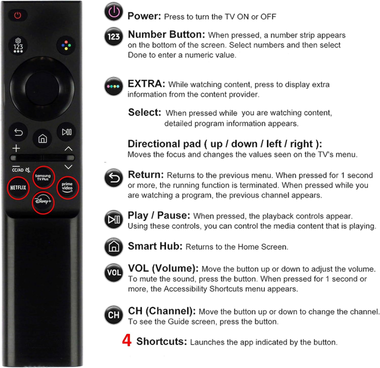 Samsung BN59-01457A Replacement Remote for Smart TVs and Monitors - Image 3