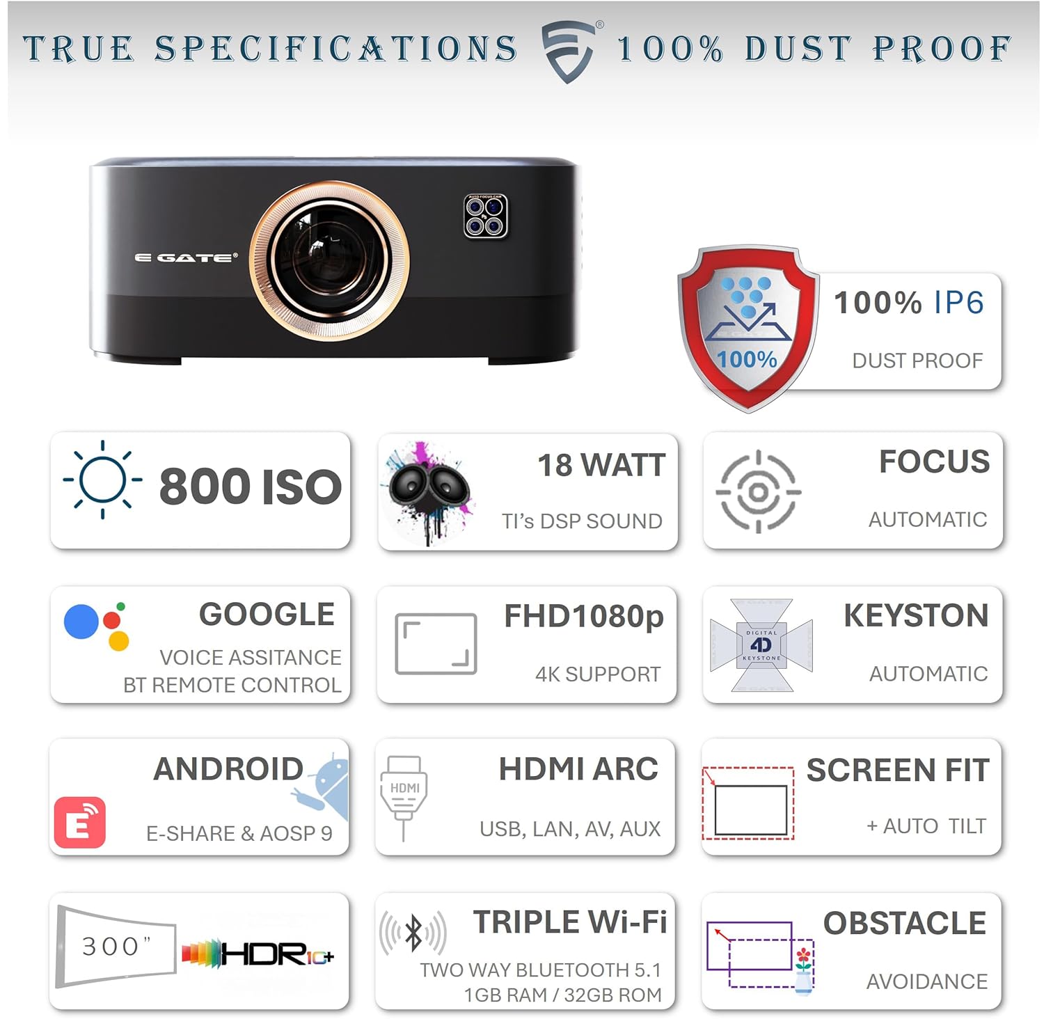 E GATE Duster 8X 1080p 4K HDR Android Projector 100% Dust Proof 800 ISO Lumen - Image 2