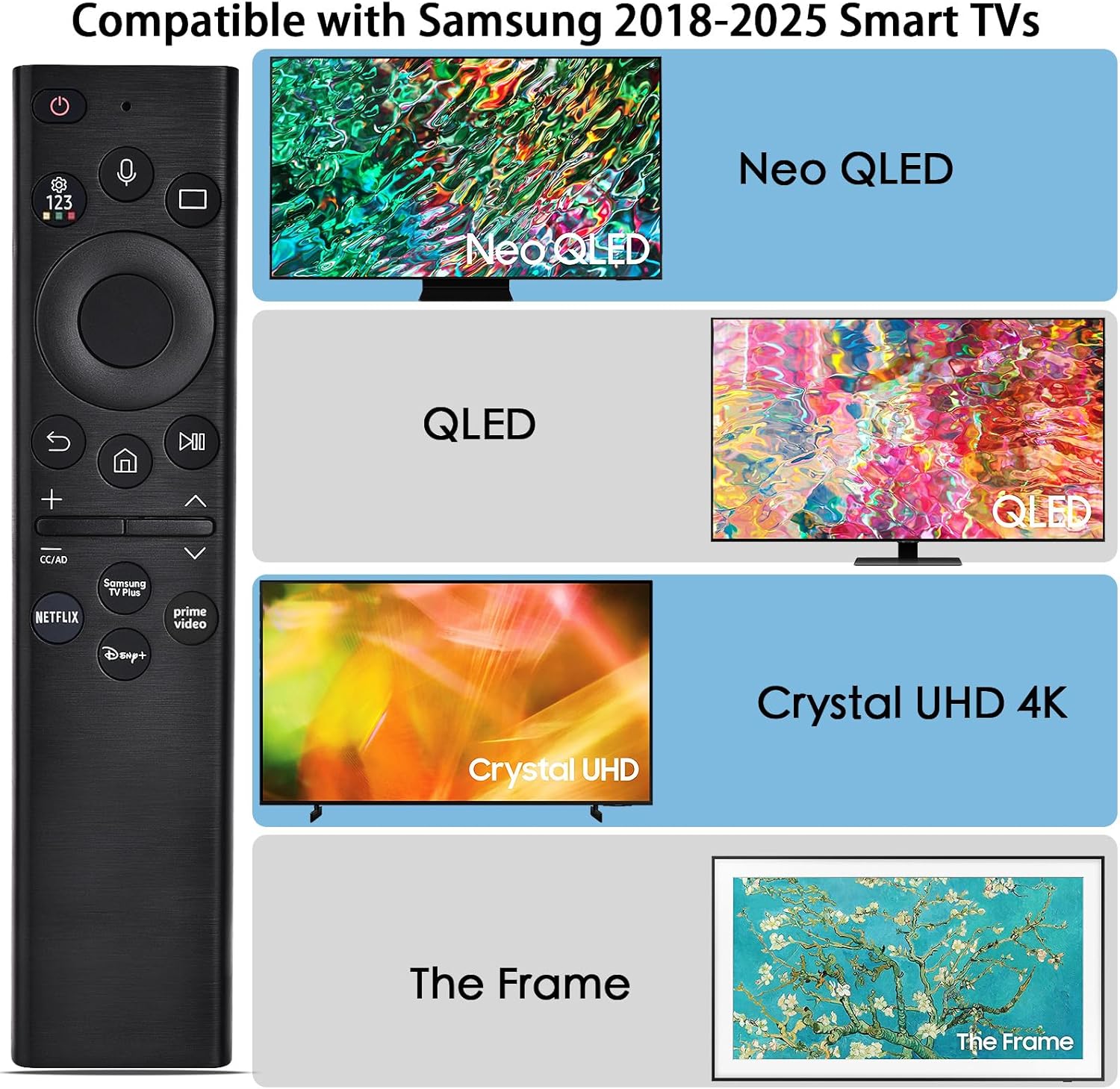 Samsung Crystal UHD QLED 4K 8K Smart TV Replacement Voice Remote Control for 2018-2025 Models - Image 2