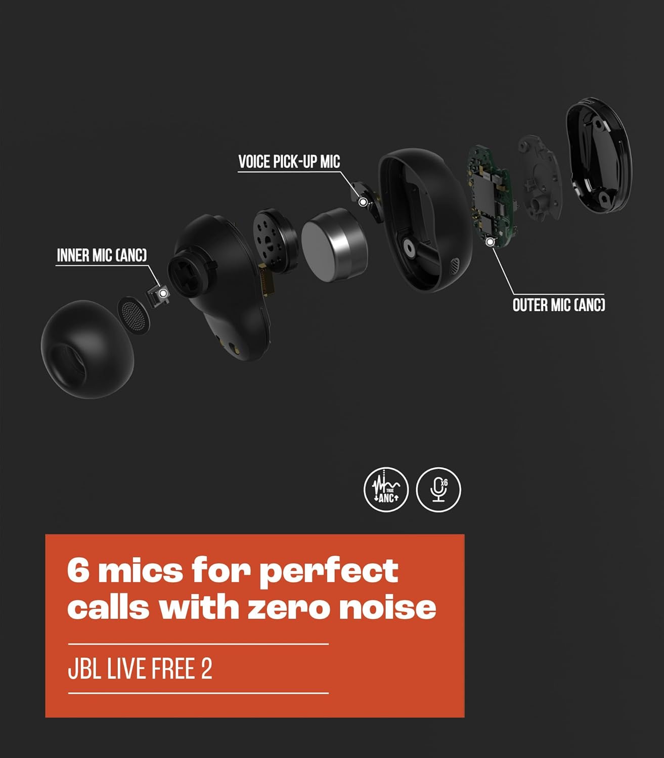 JBL Live Free 2 Black True Wireless Noise Cancelling Earbuds 35hr Playtime IPX5 Waterproof Oval Tubes - Image 6