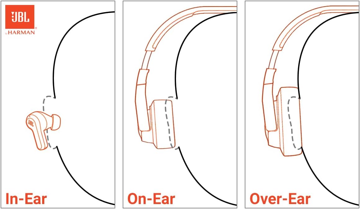 JBL Live Free 2 Black True Wireless Noise Cancelling Earbuds 35hr Playtime IPX5 Waterproof Oval Tubes - Image 2