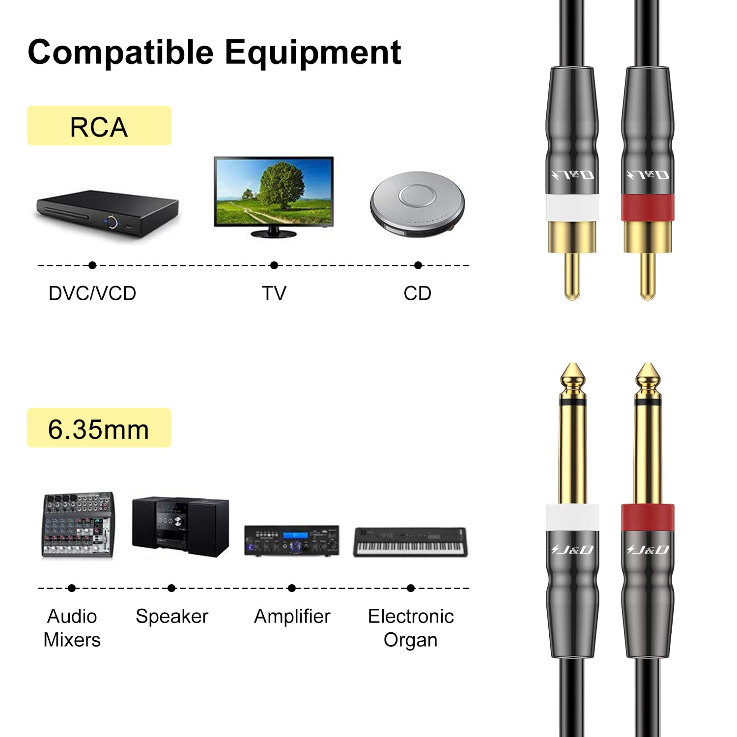J&D Heavy Duty 3ft Dual 1/4 inch TS to Dual RCA Stereo Audio Interconnect Cable - Image 3