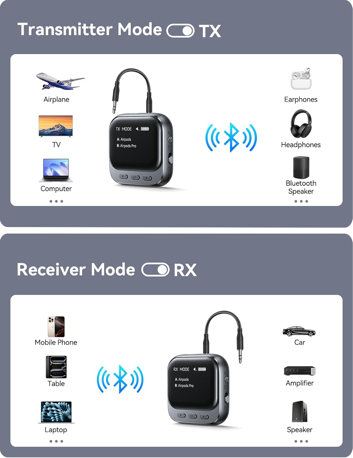 JOYROOM 30-Hour Rechargeable OLED Bluetooth 5.4 Transmitter Receiver for Dual Airpods 400mAh - Image 8