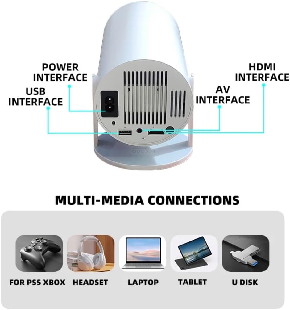 Portable WiFi 6 Bluetooth 5.0 Mini Projector 4K 1080P Support 130 Inch Outdoor Screen - Image 3