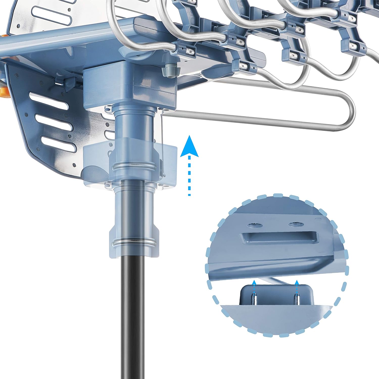 150 Mile Amplified Digital HDTV Antenna with 360 Degree Motorized Rotation and Remote Control, Supports 2 TVs - Image 4