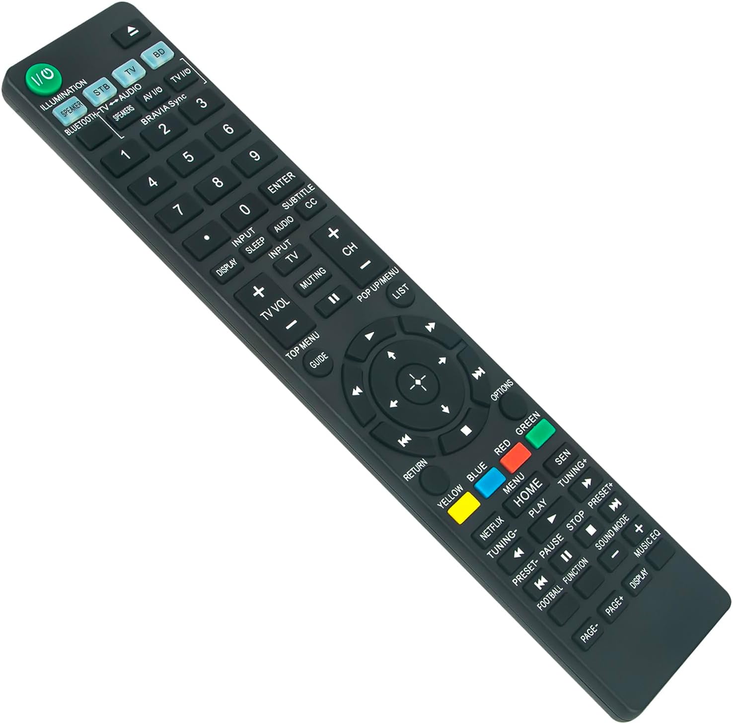 PERFASCIN Replaced Remote Control for Sony Blu-ray DVD Home Theatre Systems BDV-N7100W BDV-N8100W BDV-N9100W BDV-N9100WL - Image 2